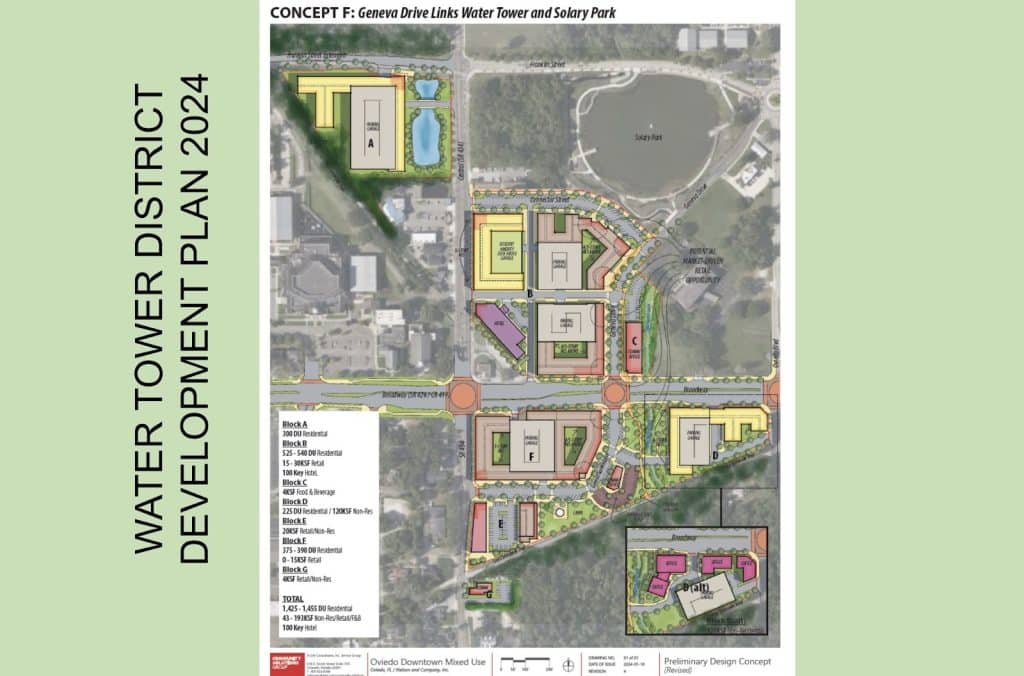 Old downtown Oviedo new development proposal