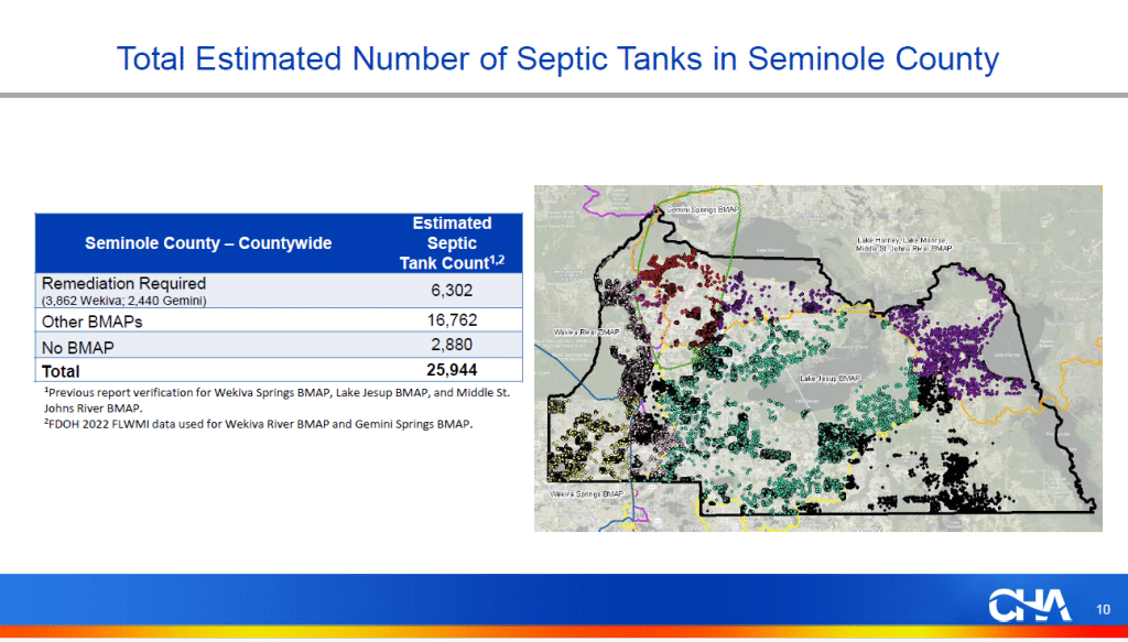 Septic Tank Map Seminole County