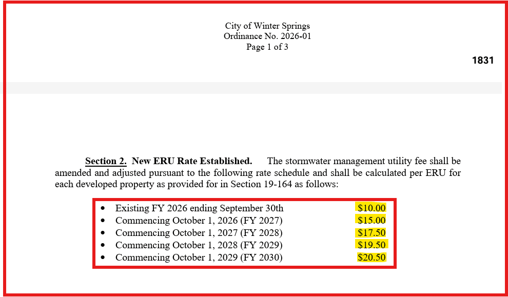 Winter Springs stormwater